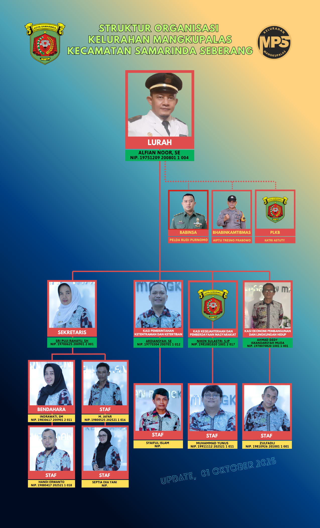 signboards-b44c9610-94fa-11f0-92cd-172b619568a7